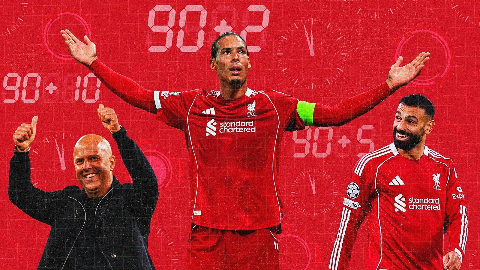 Dramatic Finishes: Examining Liverpool' Impressive Last-Minute Wins